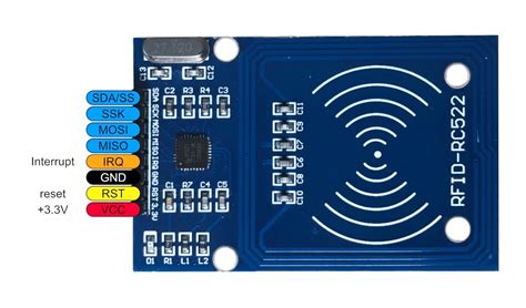 how to connect rfid reader to website|How to Connect an RFID Reader to a Website .